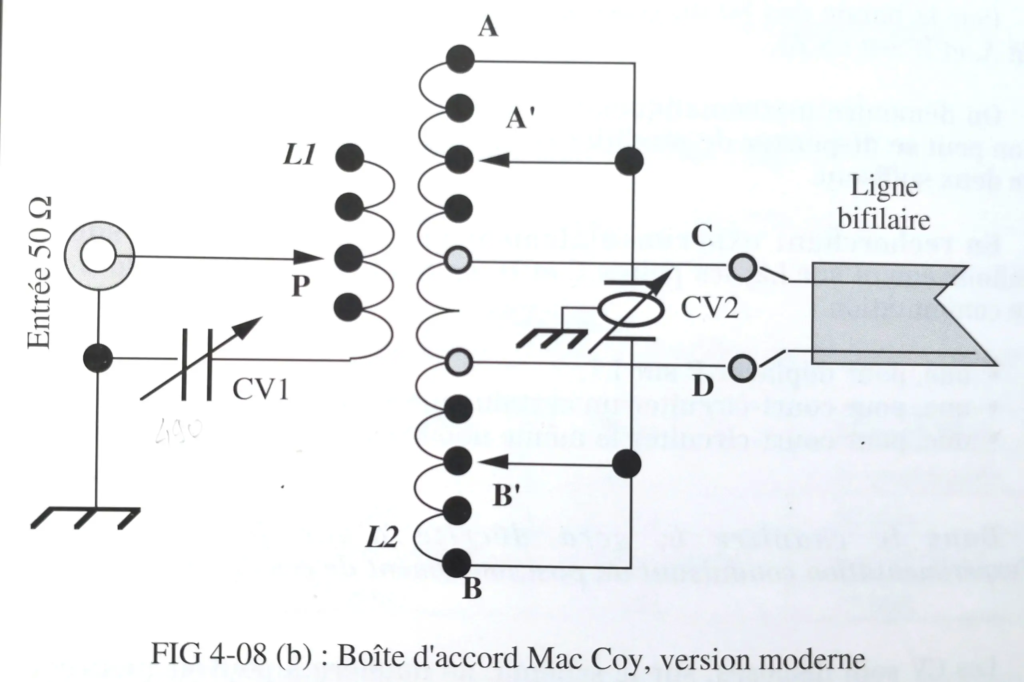 Coupleur Mac Coy