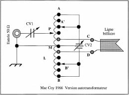 Mac Coy AutoTransfo